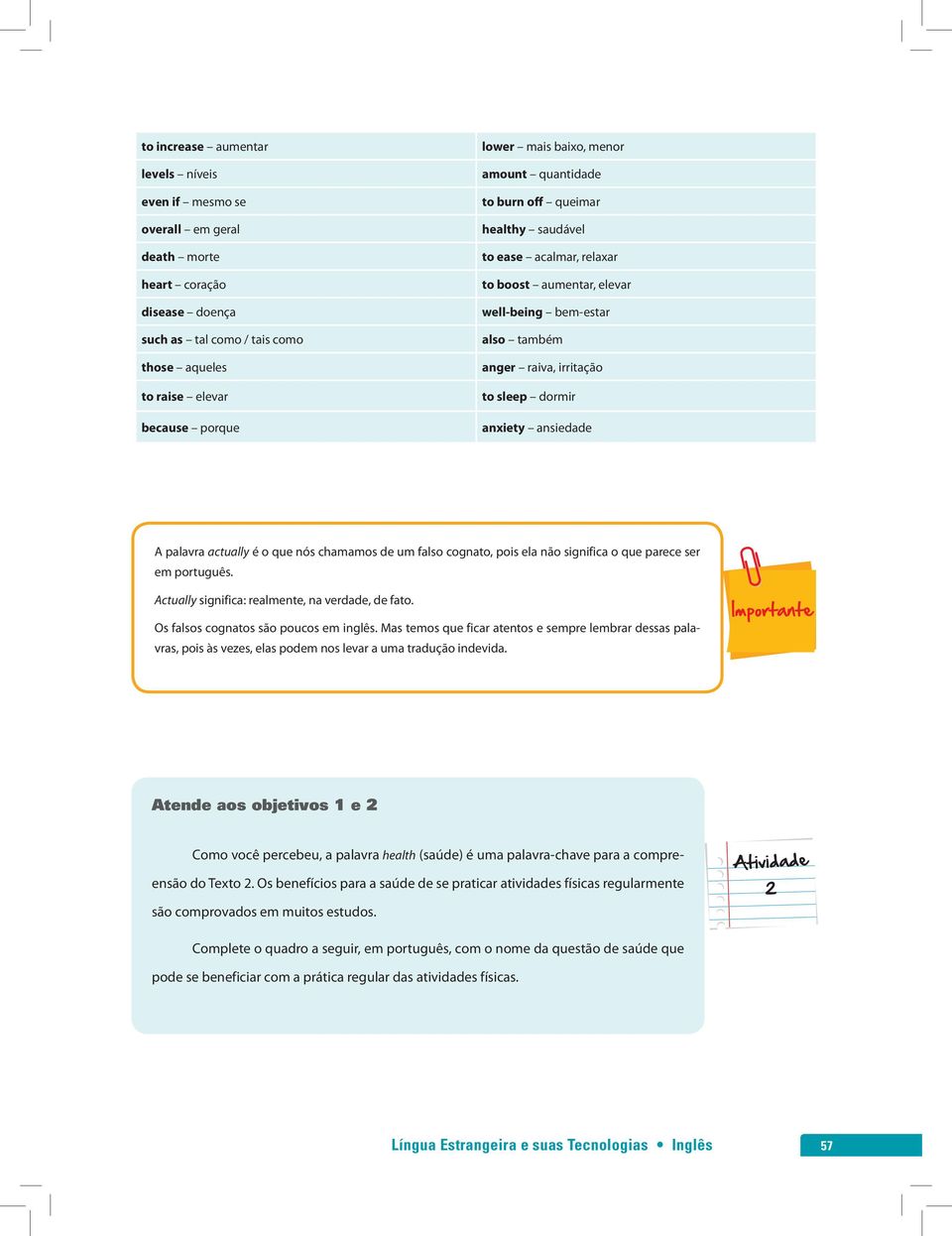 ansiedade A palavra actually é o que nós chamamos de um falso cognato, pois ela não significa o que parece ser em português. Actually significa: realmente, na verdade, de fato.