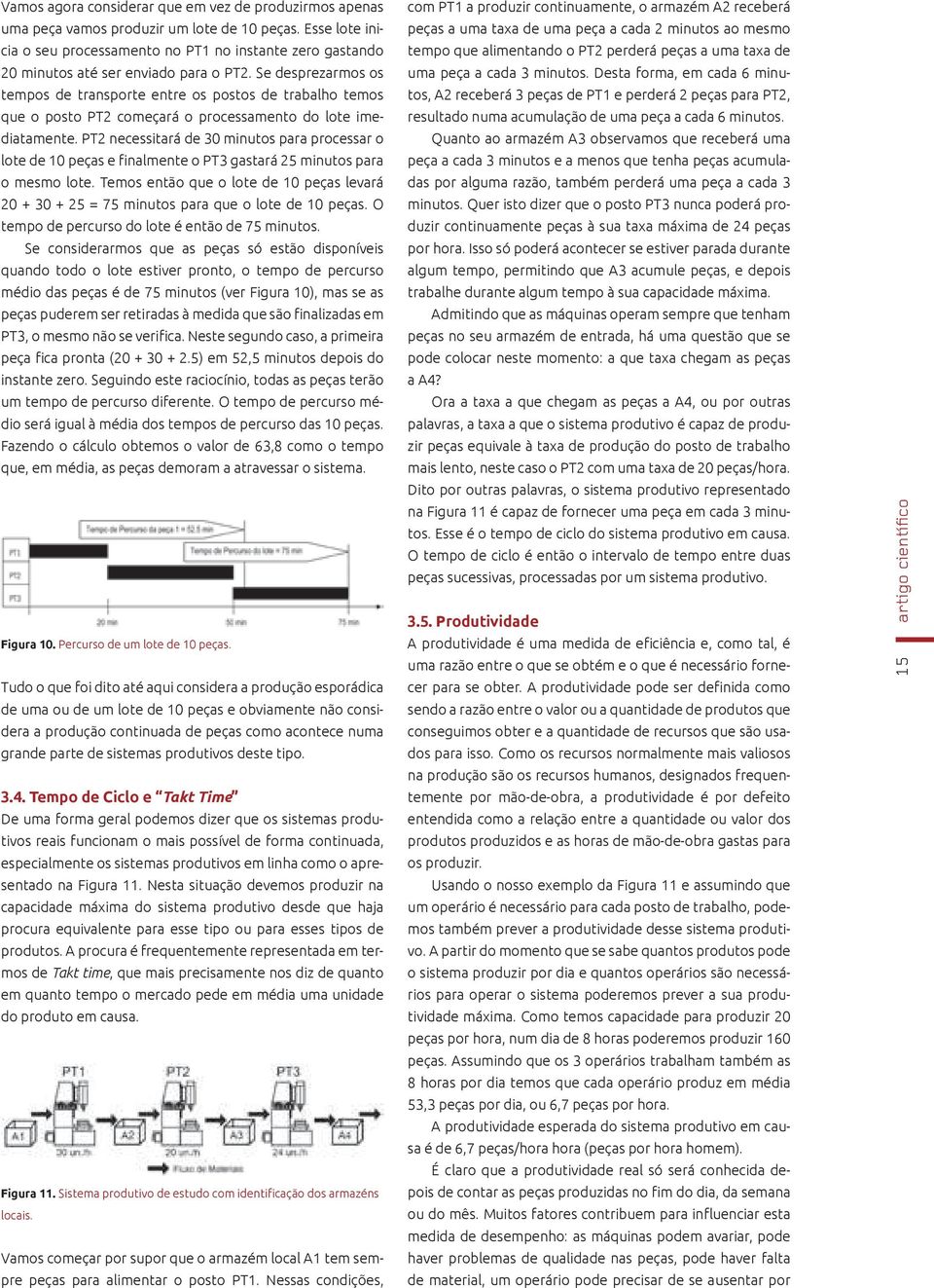 médio das peças é de 75 minutos (ver Figura 10), mas se as instante zero. Seguindo este raciocínio, todas as peças terão um tempo de percurso diferente.