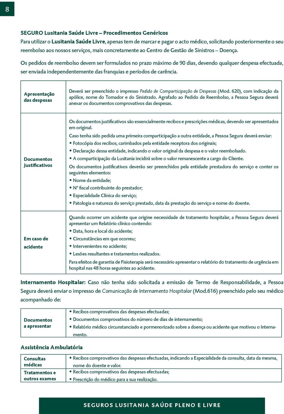 Os pedidos de reembolso devem ser formulados no prazo máximo de 90 dias, devendo qualquer despesa efectuada, ser enviada independentemente das franquias e períodos de carência.