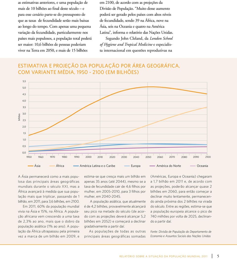 bilhões em 2100, de acordo com as projeções da Divisão de População.