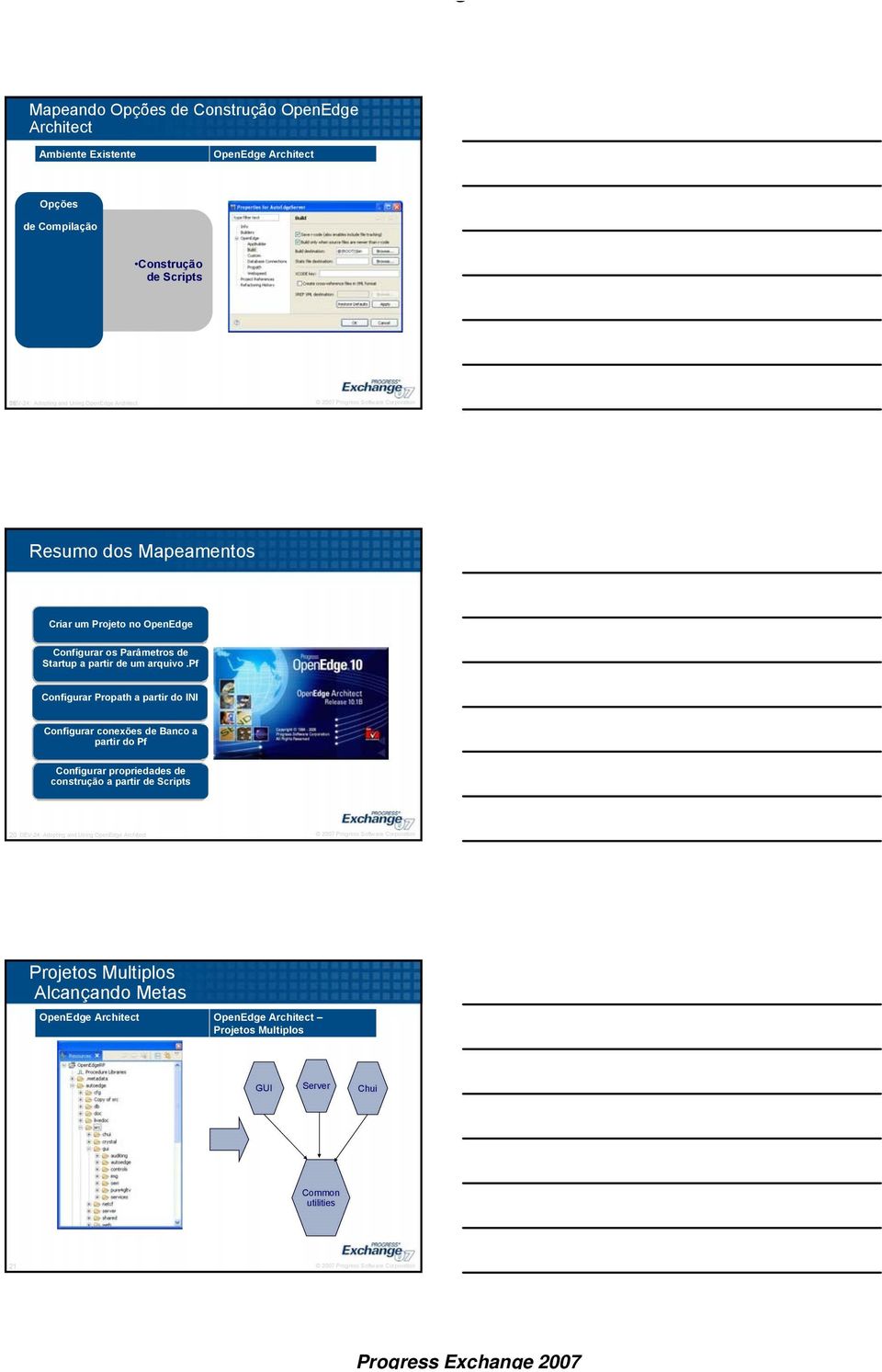 pf Configurar Propath a partir do INI Configurar conexões de Banco a partir do Pf Configurar propriedades de construção a partir de Scripts