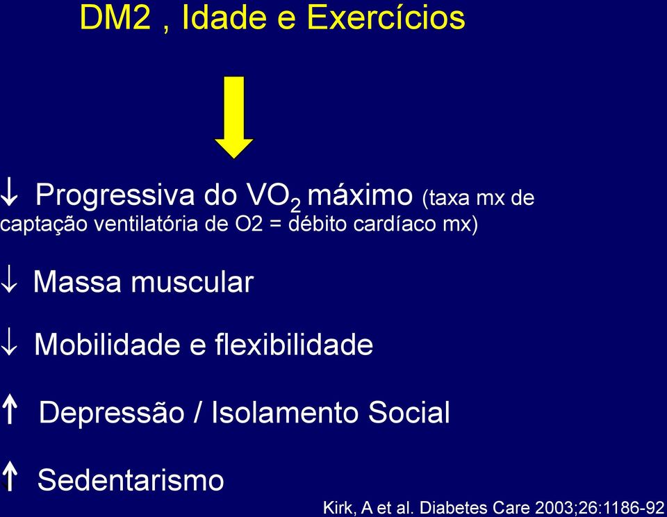 muscular Mobilidade e flexibilidade Depressão / Isolamento