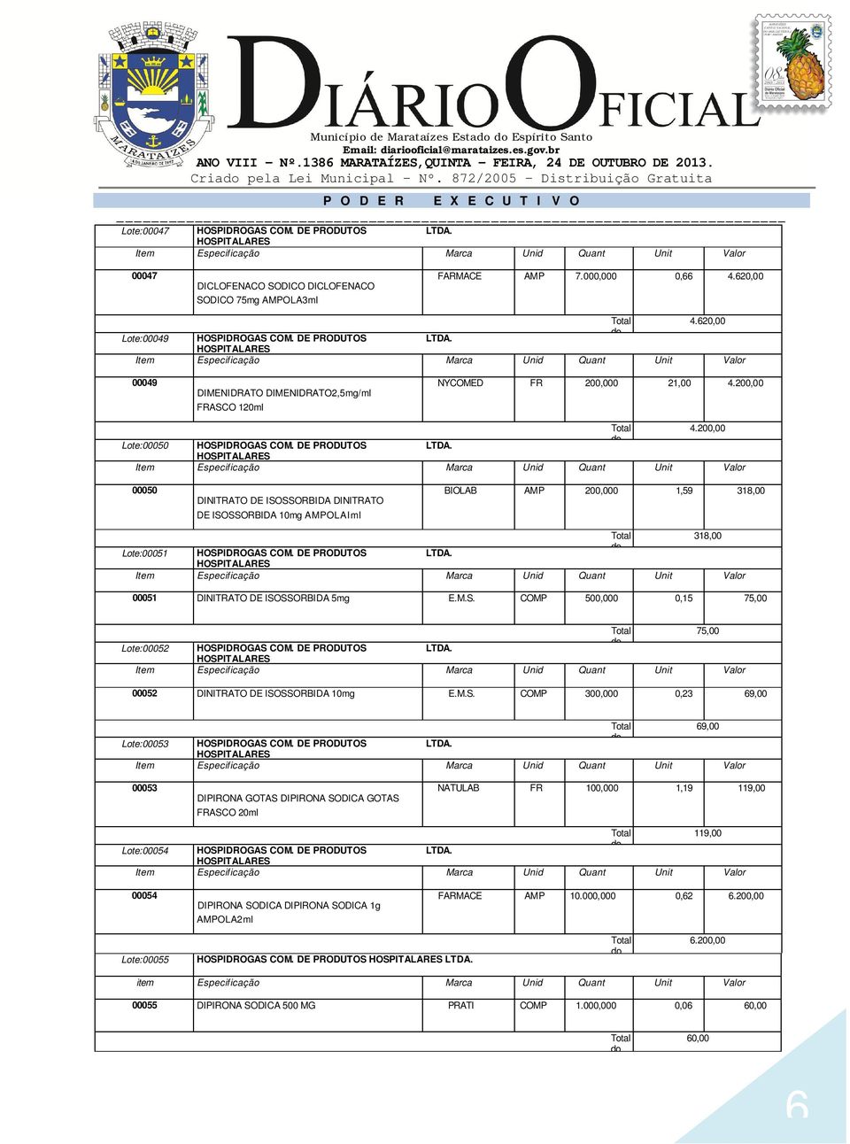 DE PRODUTOS 00049 DIMENIDRATO DIMENIDRATO2,5mg/ml FRASCO 120ml NYCOMED FR 200,000 21,00 4.200,00 4.200,00 Lote:00050 HOSPIDROGAS COM.