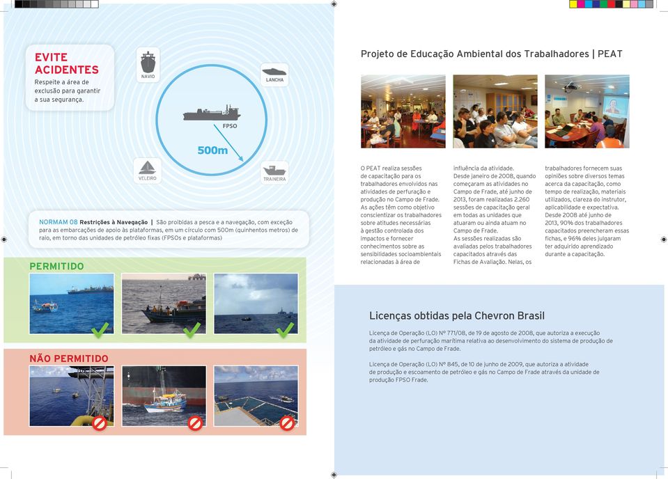 com 500m (quinhentos metros) de raio, em torno das unidades de petróleo fixas (FPSOs e plataformas) PERMITIDO O PEAT realiza sessões de capacitação para os trabalhadores envolvidos nas atividades de