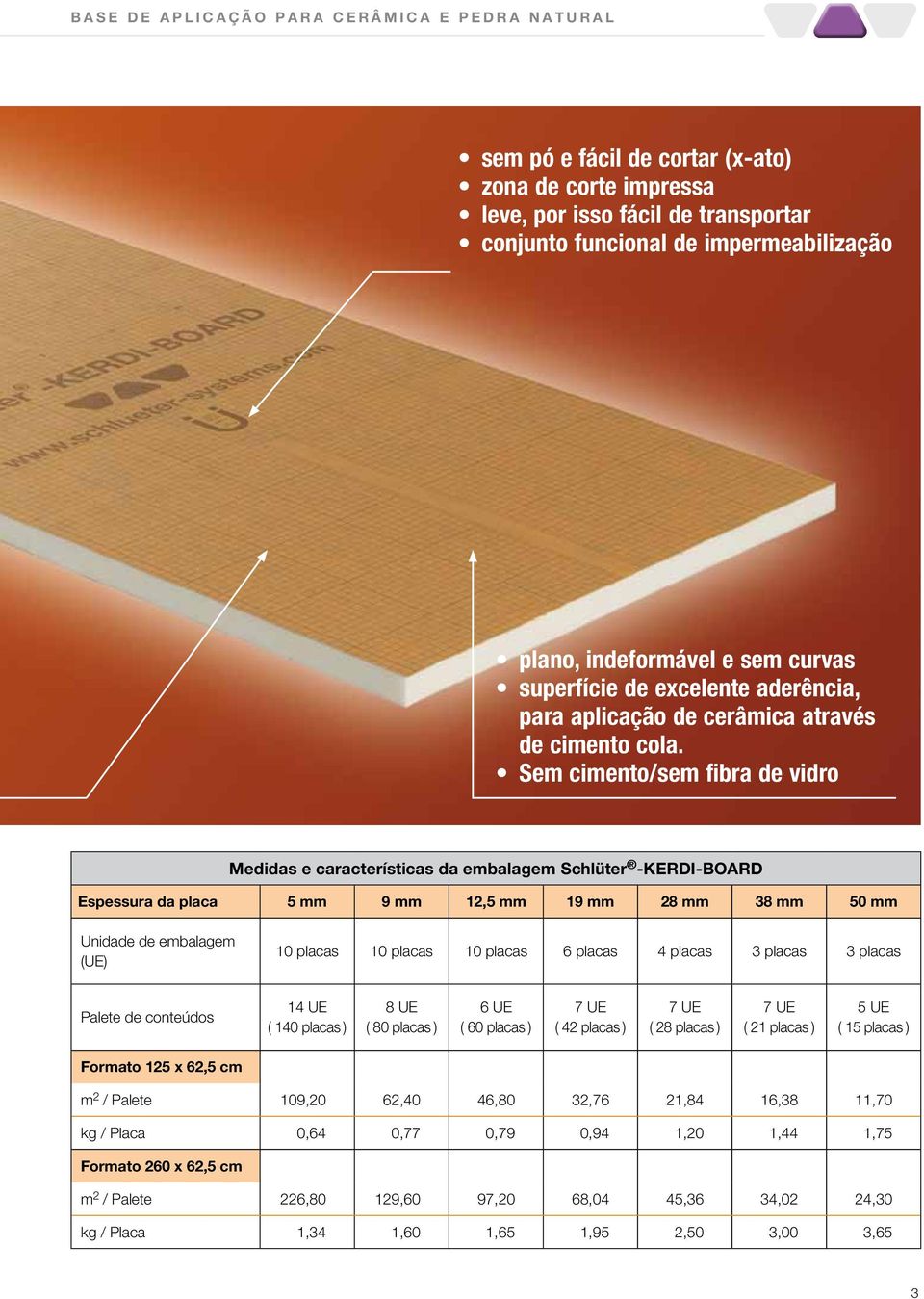 Sem cimento/sem fibra de vidro Medidas e características da embalagem Espessura da placa 5 mm 9 mm 12,5 mm 19 mm 28 mm 38 mm 50 mm Unidade de embalagem (UE) 10 placas 10 placas 10 placas 6 placas 4