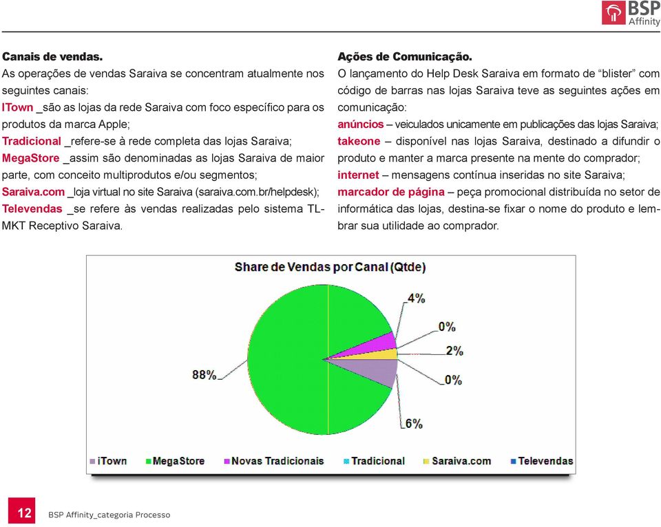 completa das lojas Saraiva; MegaStore _assim são denominadas as lojas Saraiva de maior parte, com conceito multiprodutos e/ou segmentos; Saraiva.com _loja virtual no site Saraiva (saraiva.com.br/helpdesk); Televendas _se refere às vendas realizadas pelo sistema TL- MKT Receptivo Saraiva.
