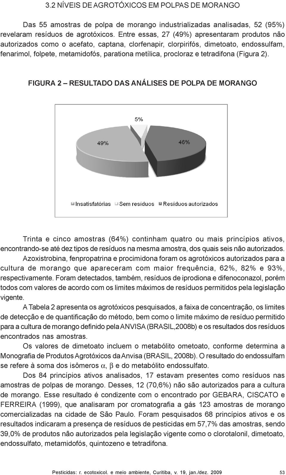 tetradifona (Figura 2).