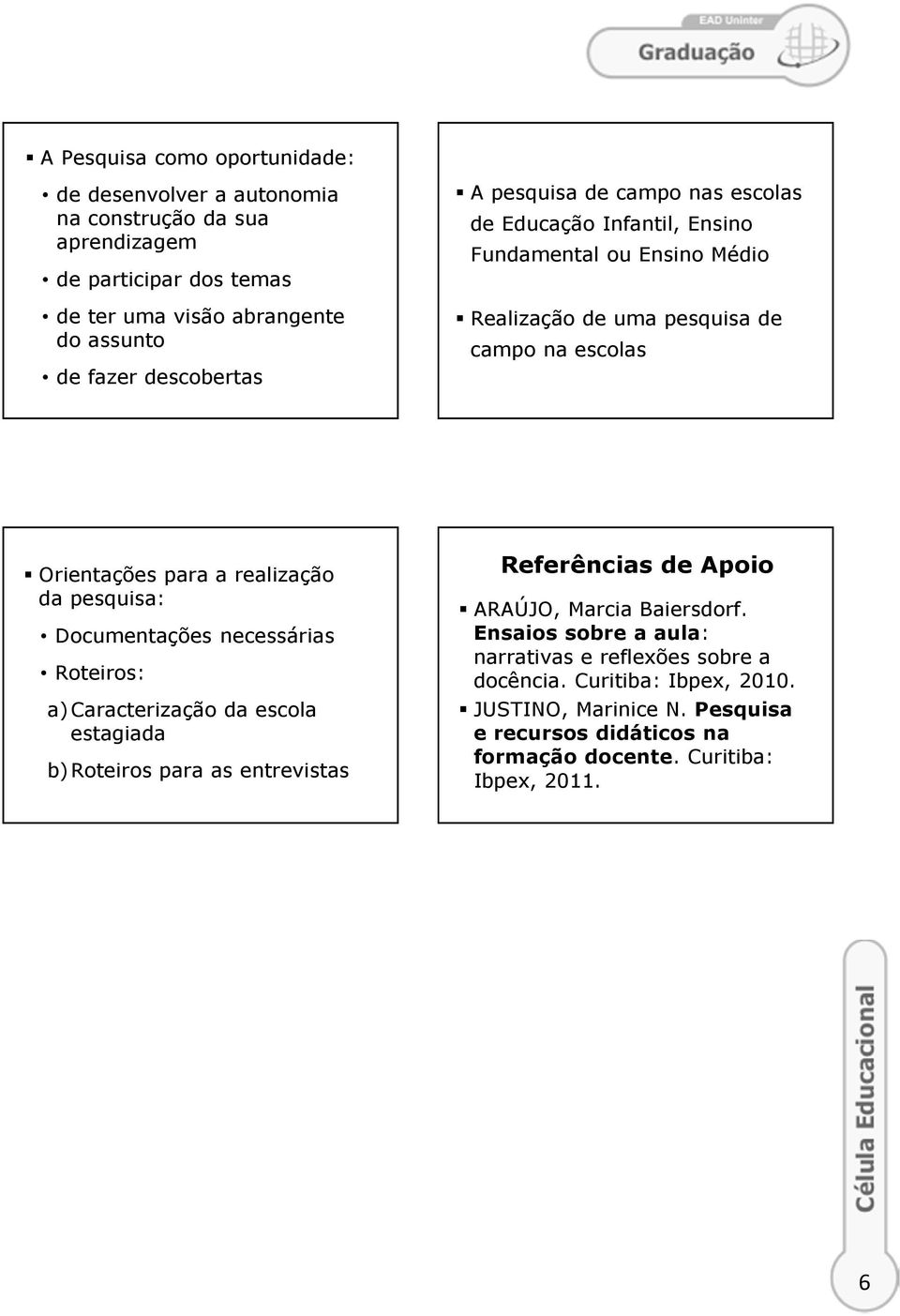 realização da pesquisa: Documentações necessárias Roteiros: a) Caracterização da escola estagiada b)roteiros para as entrevistas Referências de Apoio ARAÚJO, Marcia