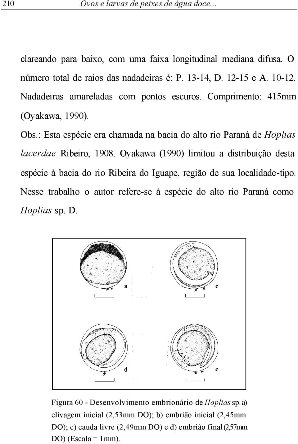 Oyakawa (1990) limitou a distribuição desta espécie à bacia do rio Ribeira do Iguape, região de sua localidade-tipo.