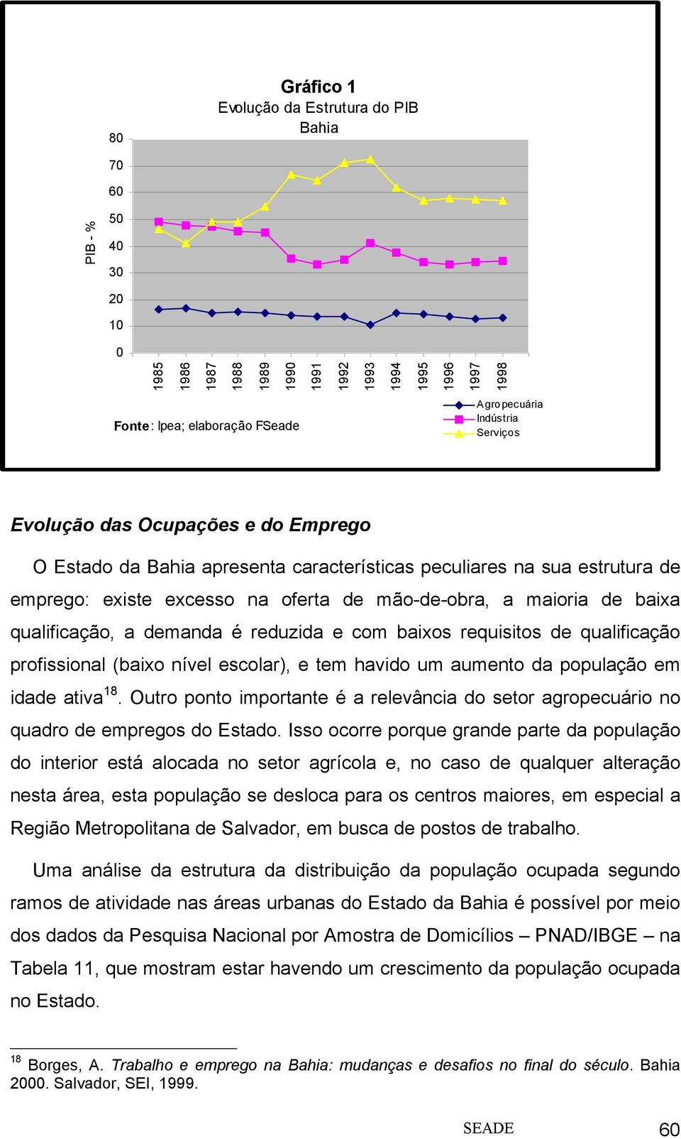 qualificação, a demanda é reduzida e com baixos requisitos de qualificação profissional (baixo nível escolar), e tem havido um aumento da população em idade ativa 18.