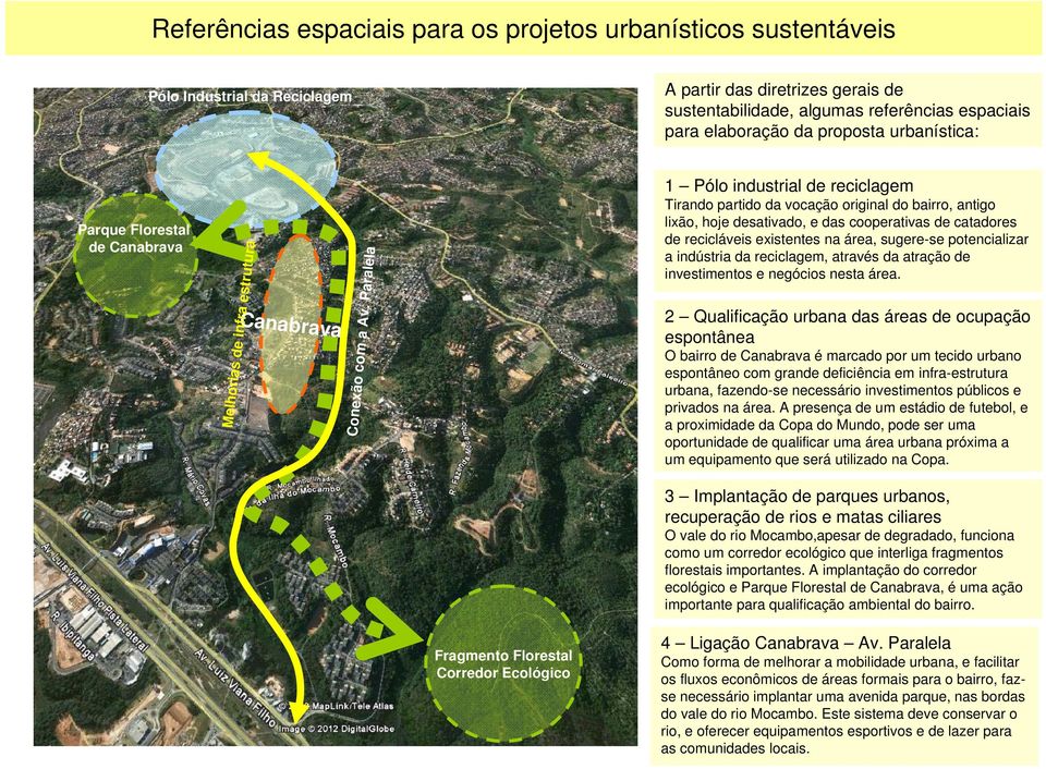 Paralela 1 Pólo industrial de reciclagem Tirando partido da vocação original do bairro, antigo lixão, hoje desativado, e das cooperativas de catadores de recicláveis existentes na área, sugere-se