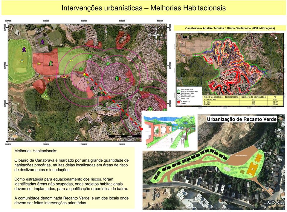 Como estratégia para equacionamento dos riscos, foram identificadas áreas não ocupadas, onde projetos habitacionais devem ser