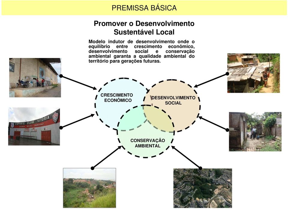 social e conservação ambiental garanta a qualidade ambiental do território para