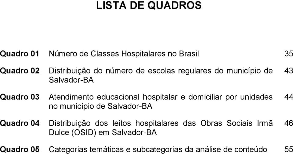 domiciliar por unidades no município de Salvador-BA Distribuição dos leitos hospitalares das Obras Sociais