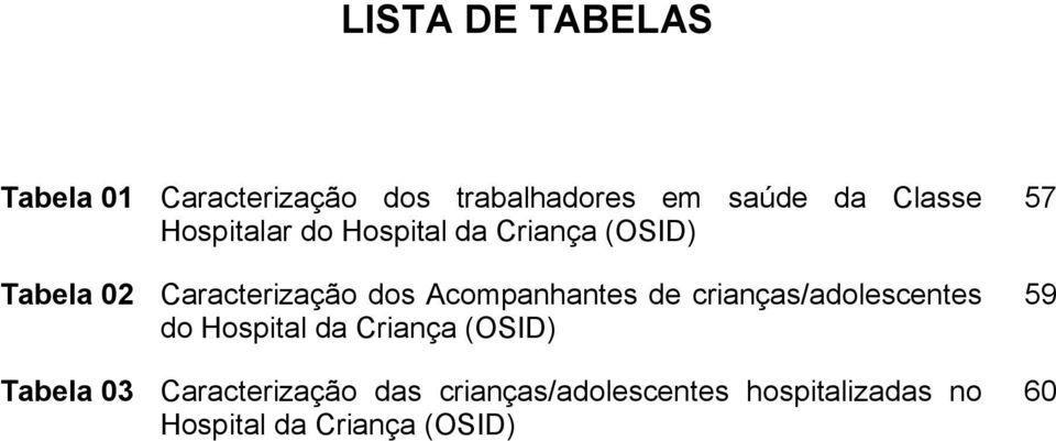 Acompanhantes de crianças/adolescentes do Hospital da Criança (OSID) Tabela 03