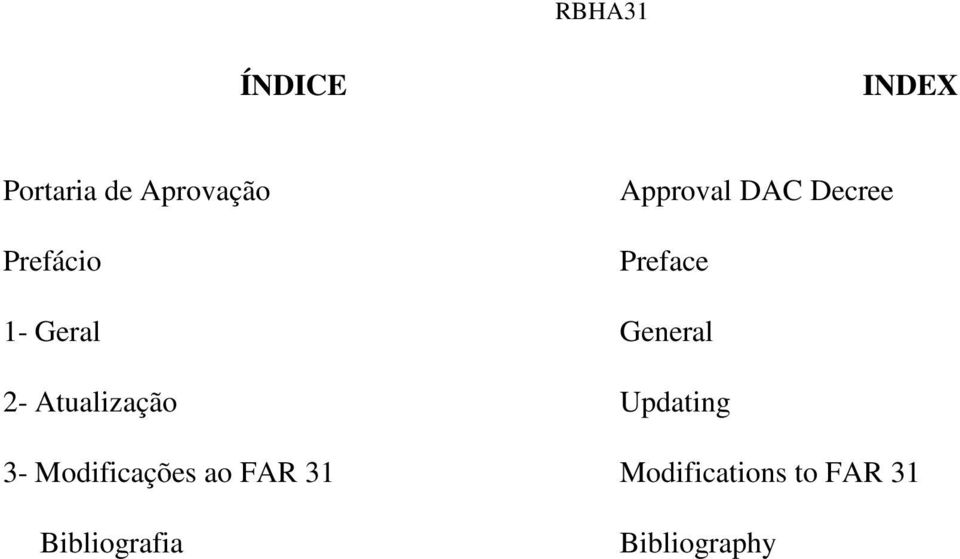 Bibliografia Approval DAC Decree Preface