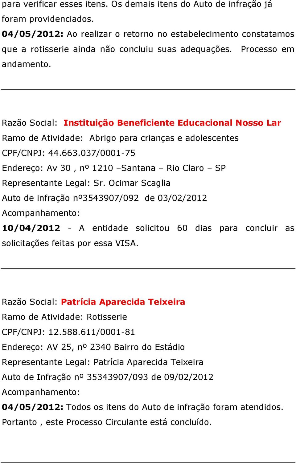 Razão Social: Instituição Beneficiente Educacional Nosso Lar Ramo de Atividade: Abrigo para crianças e adolescentes CPF/CNPJ: 44.663.