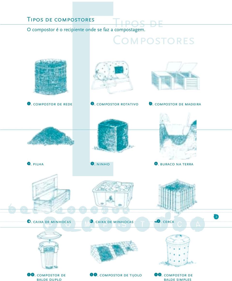 compostor de madeira 4. pilha 5. ninho 6. buraco na terra Doméstica 3 8.