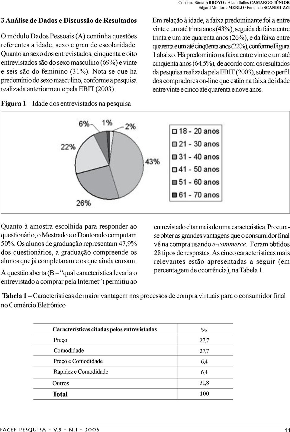 Nota-se que há predomínio do sexo masculino, conforme a pesquisa realizada anteriormente pela EBIT (2003).