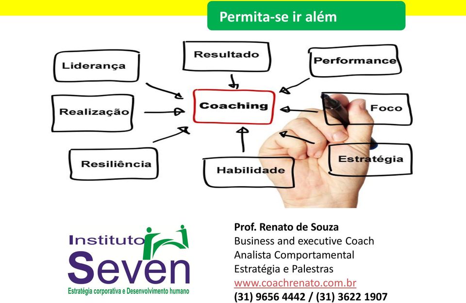 Coach Analista Comportamental Estratégia e