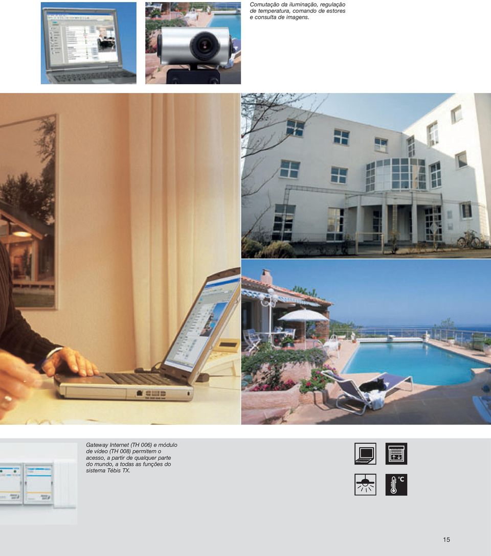 Gateway Internet (TH 006) e módulo de vídeo (TH 008)