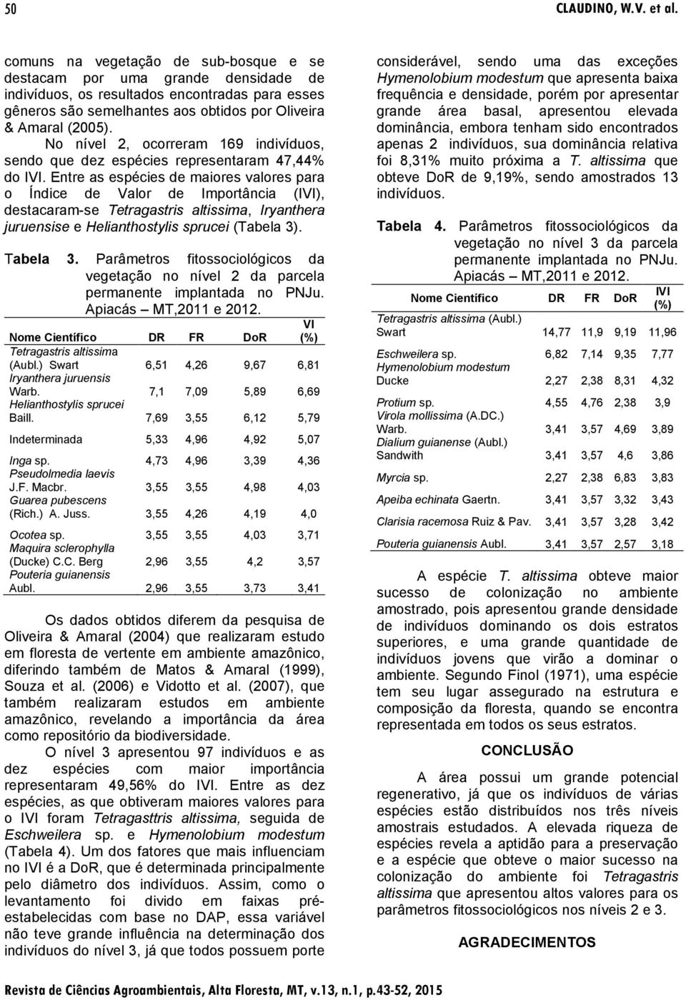 No nível 2, ocorreram 169 indivíduos, sendo que dez espécies representaram 47,44% do IVI.