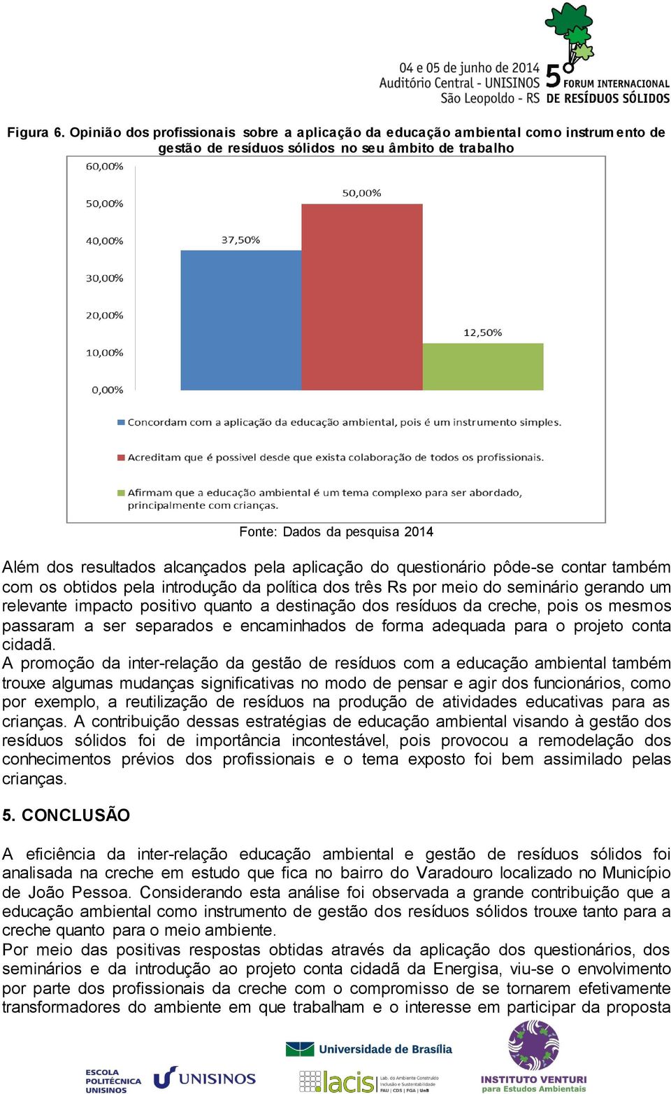 alcançados pela aplicação do questionário pôde-se contar também com os obtidos pela introdução da política dos três Rs por meio do seminário gerando um relevante impacto positivo quanto a destinação