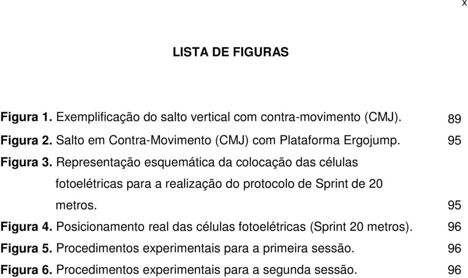 Representação esquemática da colocação das células fotoelétricas para a realização do protocolo de Sprint de 20 metros.