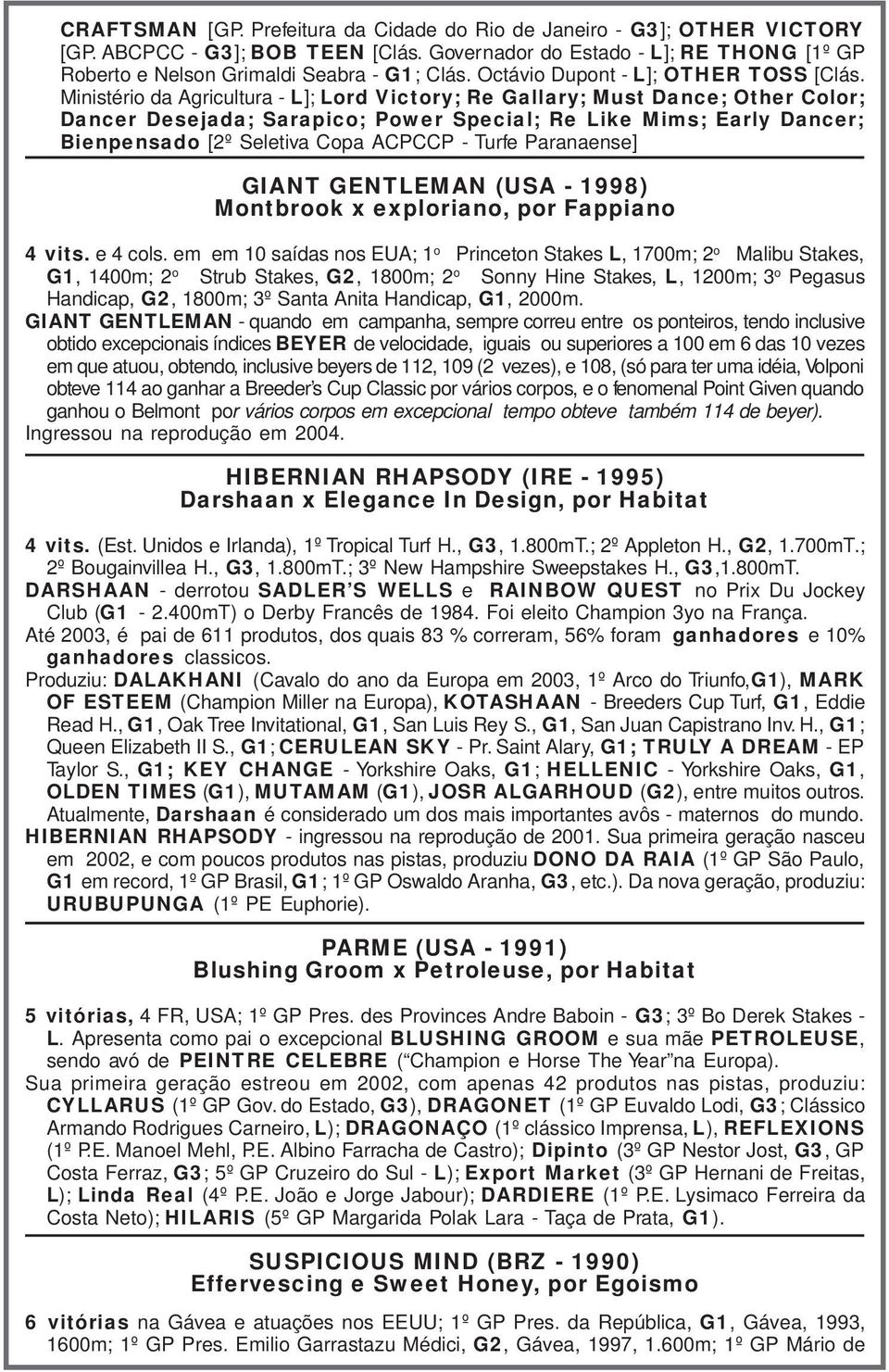 Ministério da Agricultura - L]; Lord Victory; Re Gallary; Must Dance; Other Color; Dancer Desejada; Sarapico; Power Special; Re Like Mims; Early Dancer; Bienpensado [2º Seletiva Copa ACPCCP - Turfe