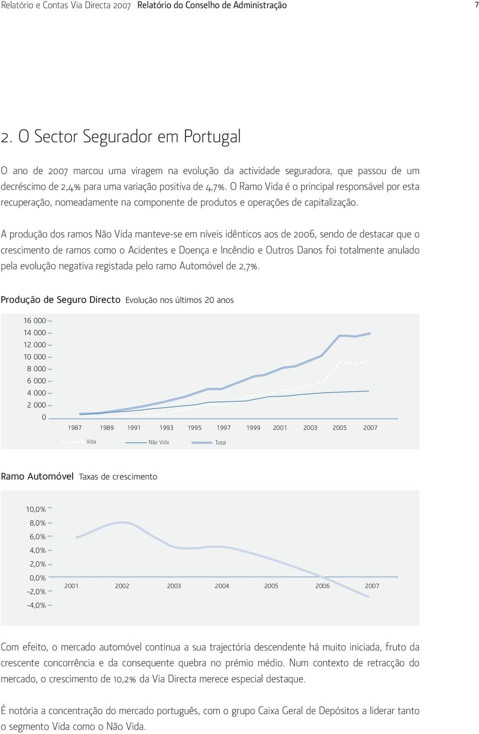 O Ramo Vida é o principal responsável por esta recuperação, nomeadamente na componente de produtos e operações de capitalização.