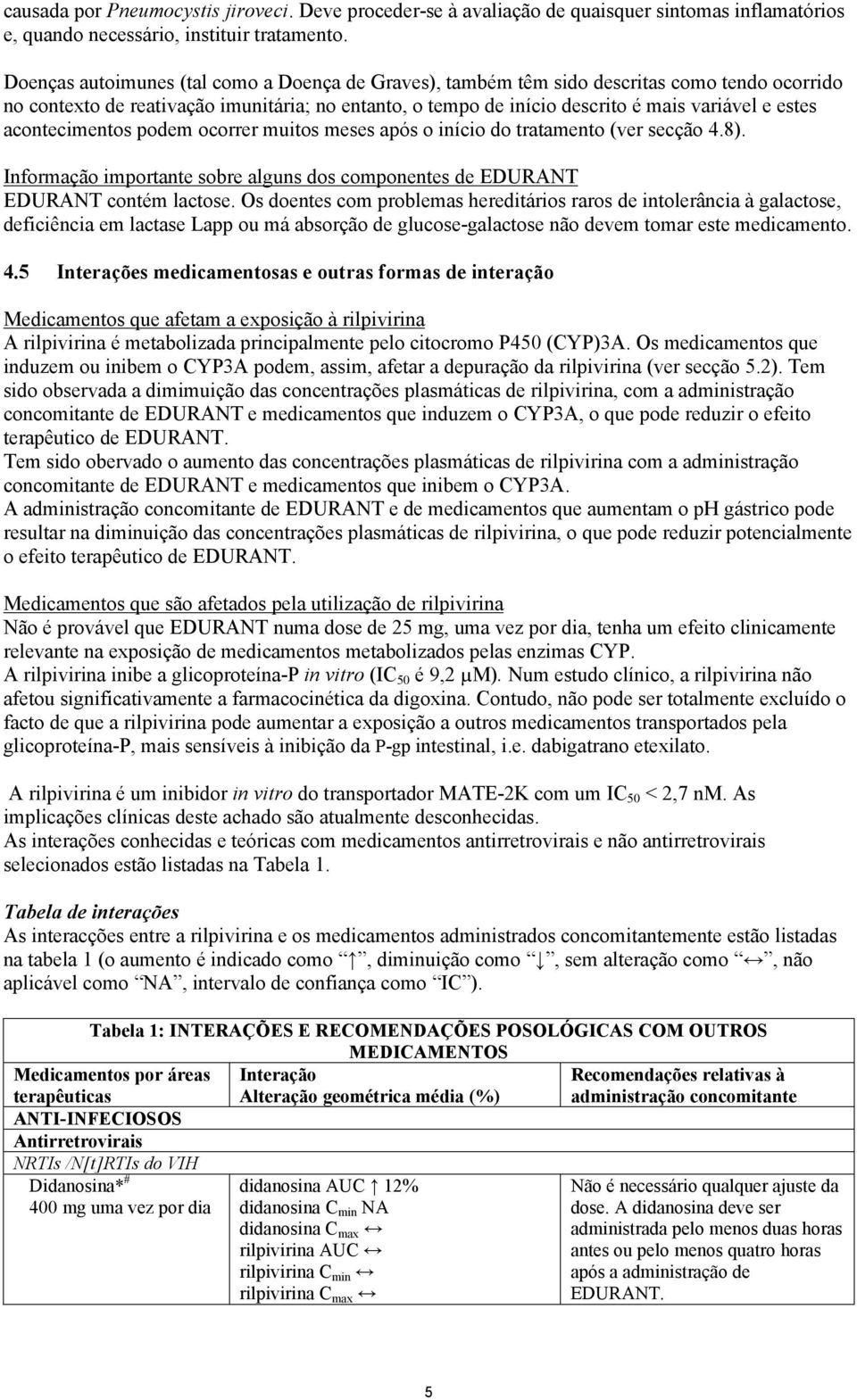 acontecimentos podem ocorrer muitos meses após o início do tratamento (ver secção 4.8). Informação importante sobre alguns dos componentes de EDURANT EDURANT contém lactose.