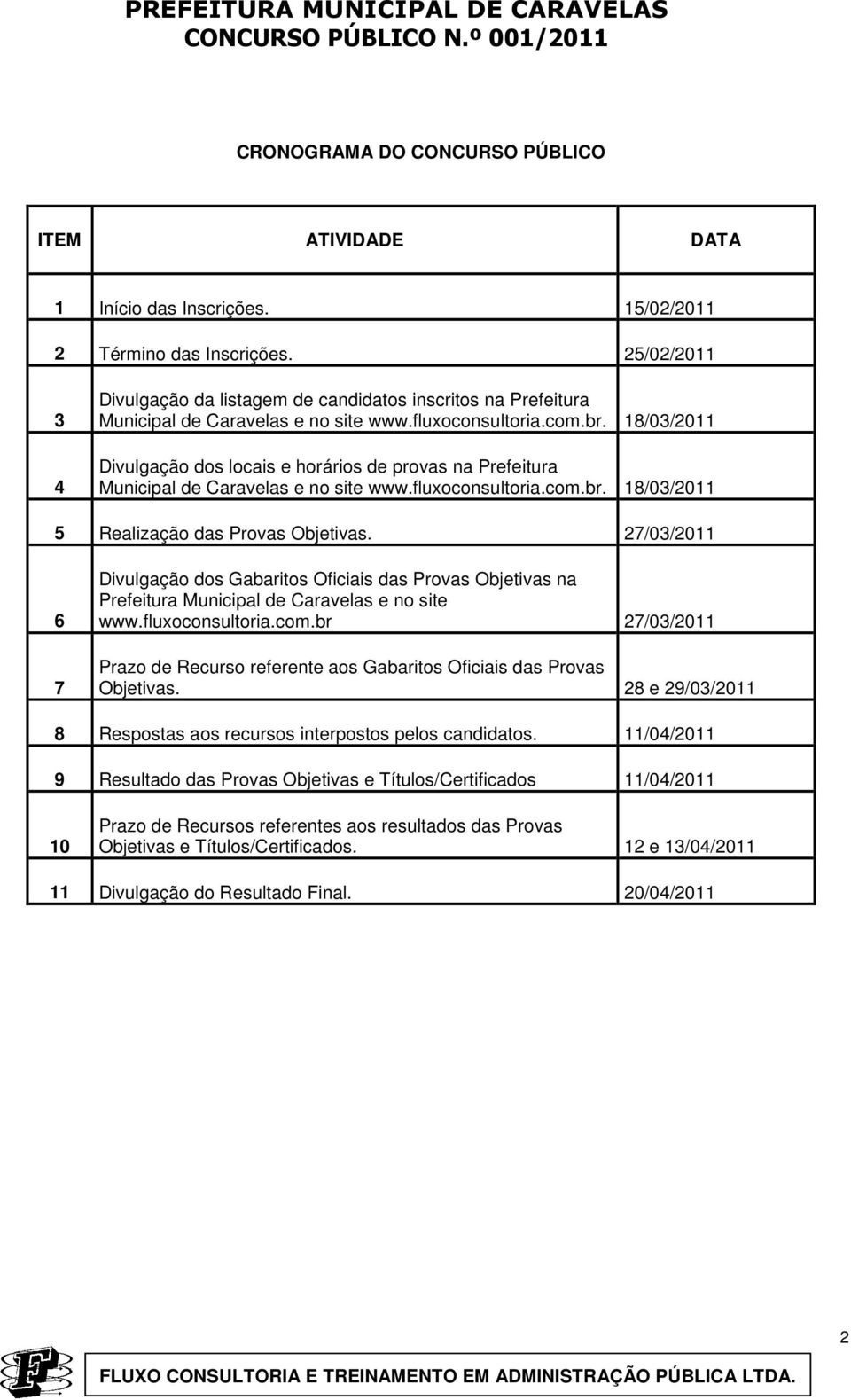 18/03/11 Divulgação dos locais e horários de provas na Prefeitura Municipal de Caravelas e no site www.fluxoconsultoria.com.br. 18/03/11 5 Realização das Provas Objetivas.