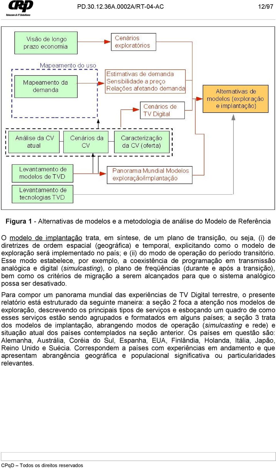 diretrizes de ordem espacial (geográfica) e temporal, explicitando como o modelo de exploração será implementado no país; e (ii) do modo de operação do período transitório.