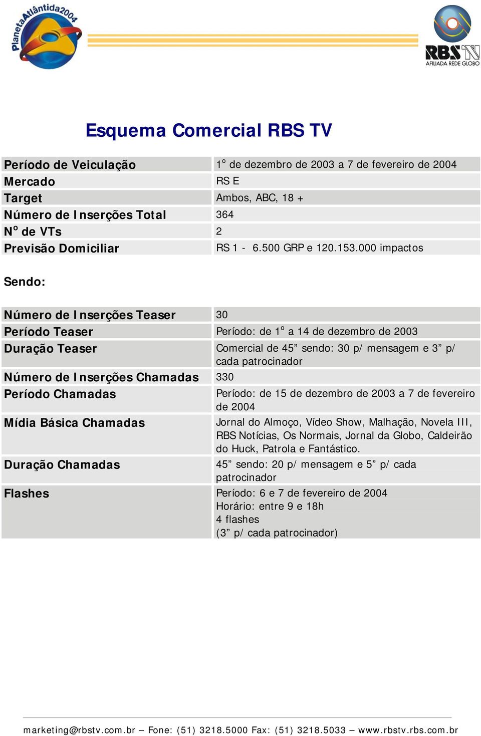 000 impactos Sendo: Número de Inserções Teaser 30 Período Teaser Período: de 1 o a 14 de dezembro de 2003 Duração Teaser Comercial de 45 sendo: 30 p/ mensagem e 3 p/ cada patrocinador Número de