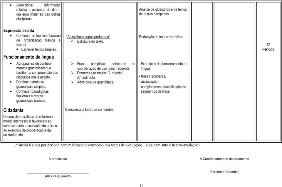 Frase complexa: estruturas de coordenação de uso mais frequente; Pronomes pessoais: C. directo/ /C. indirecto; Advérbios de quantidade.