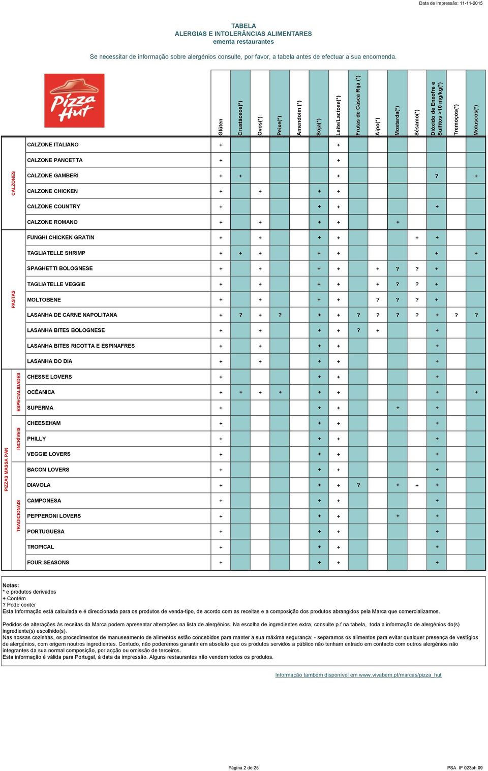 ? + PASTAS ENTRADAS TAGLIATELLE VEGGIE + + + + +?? + MOLTOBENE + + + +??? + LASANHA DE CARNE NAPOLITANA +? +? + +???? +?? LASANHA BITES BOLOGNESE + + + +?