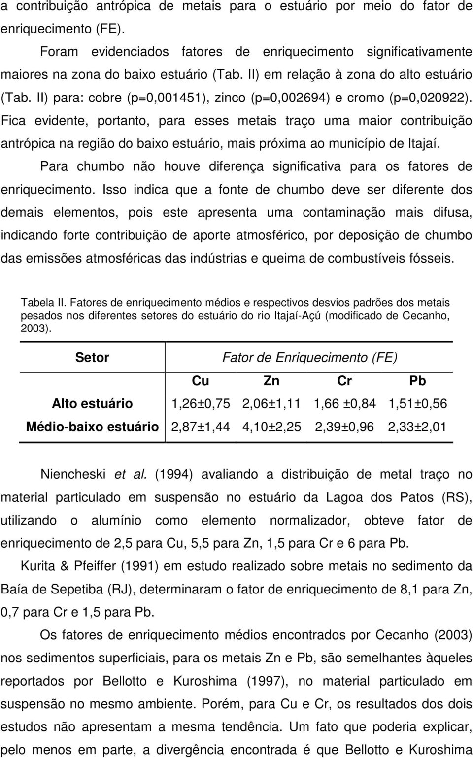 Fica evidente, portanto, para esses metais traço uma maior contribuição antrópica na região do baixo estuário, mais próxima ao município de Itajaí.