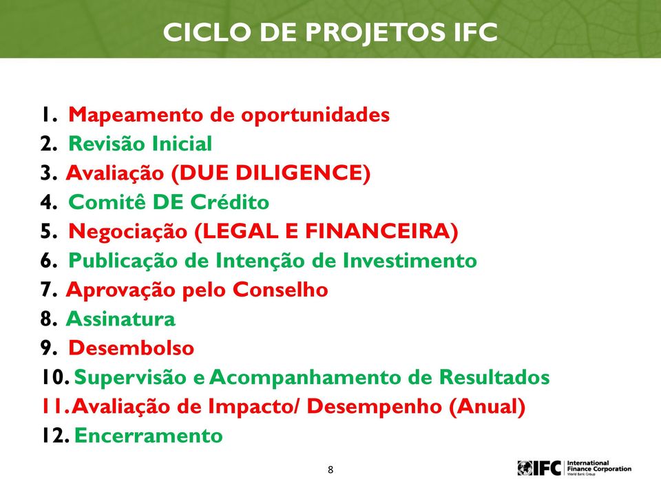 Publicação de Intenção de Investimento 7. Aprovação pelo Conselho 8. Assinatura 9.