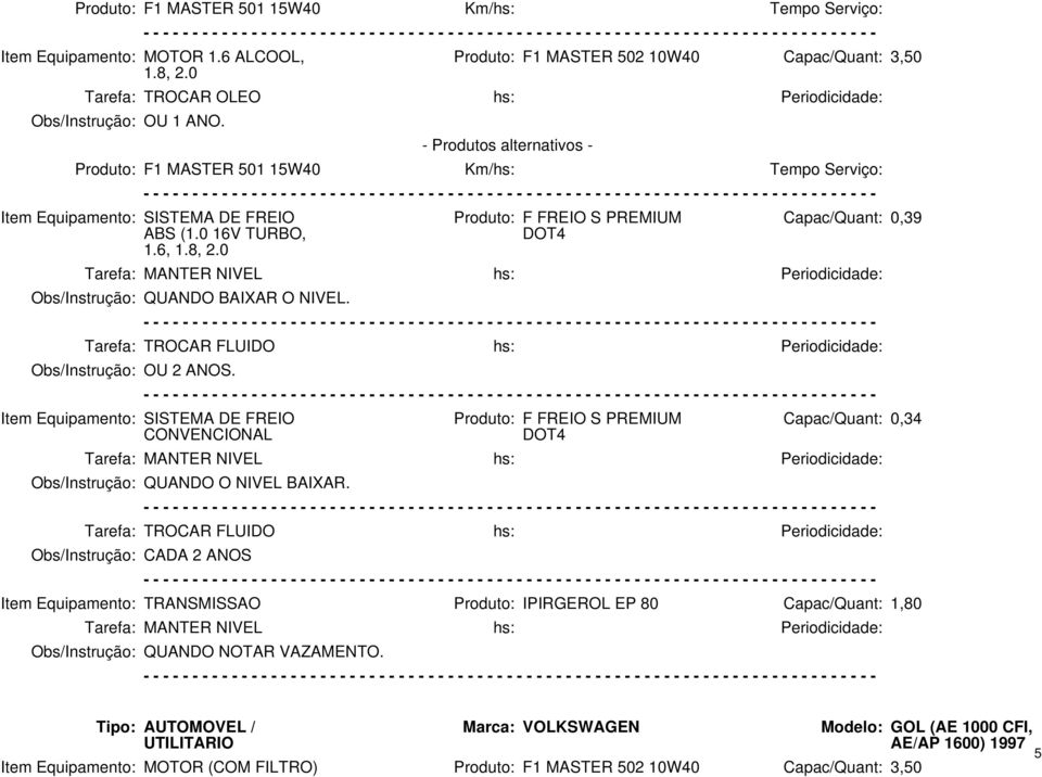 Tarefa: TROCAR FLUIDO hs: Periodicidade: OU 2 ANOS. FREIO CONVENCIONAL 0,34 QUANDO O NIVEL BAIXAR.