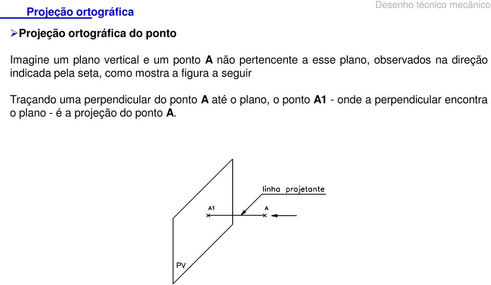 mostra a figura a seguir Traçando uma perpendicular do ponto A até o