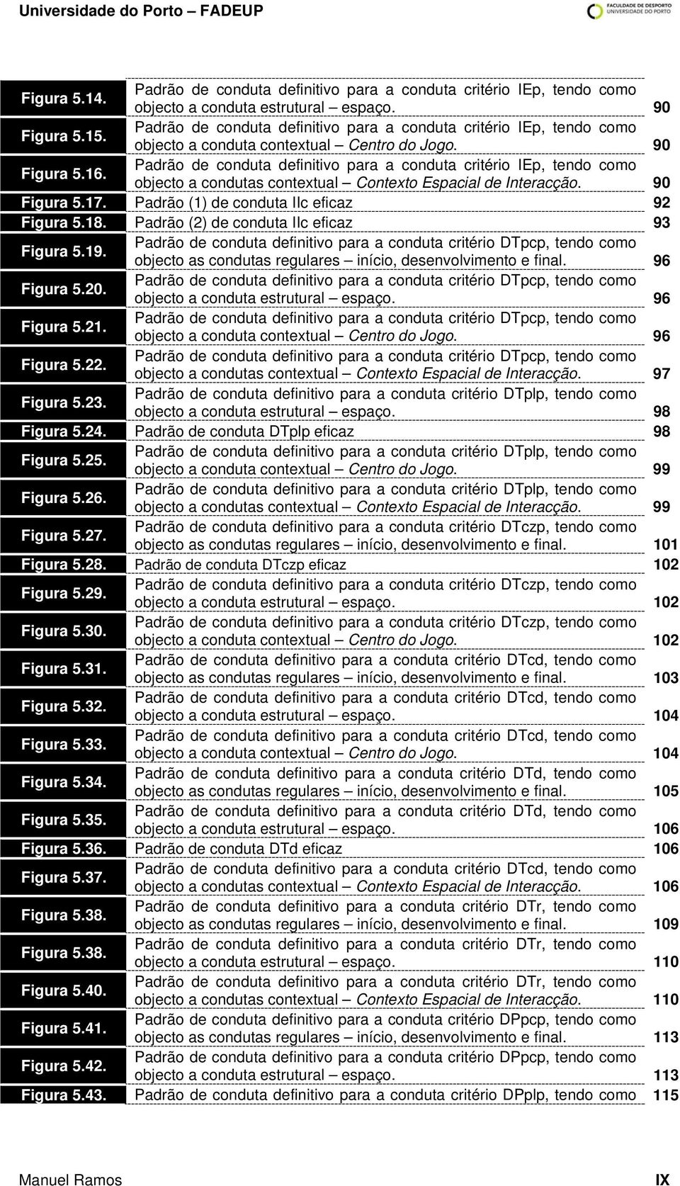 90 Figura 5.17. Padrão (1) de conduta IIc eficaz 92 Figura 5.18. Padrão (2) de conduta IIc eficaz 93 Padrão de conduta definitivo para a conduta critério DTpcp, tendo como Figura 5.19.