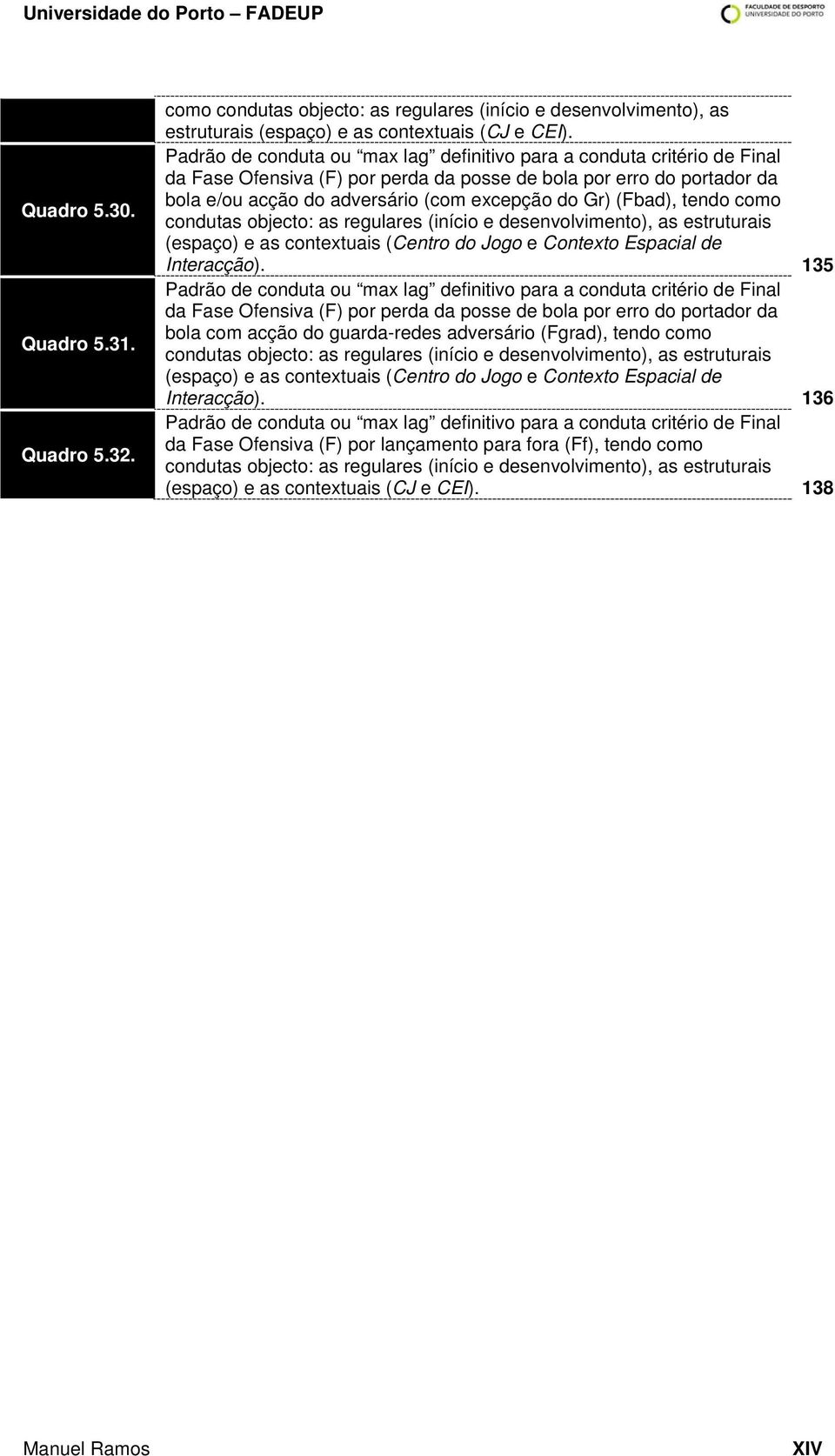 (Fbad), tendo como condutas objecto: as regulares (início e desenvolvimento), as estruturais (espaço) e as contextuais (Centro do Jogo e Contexto Espacial de Interacção).