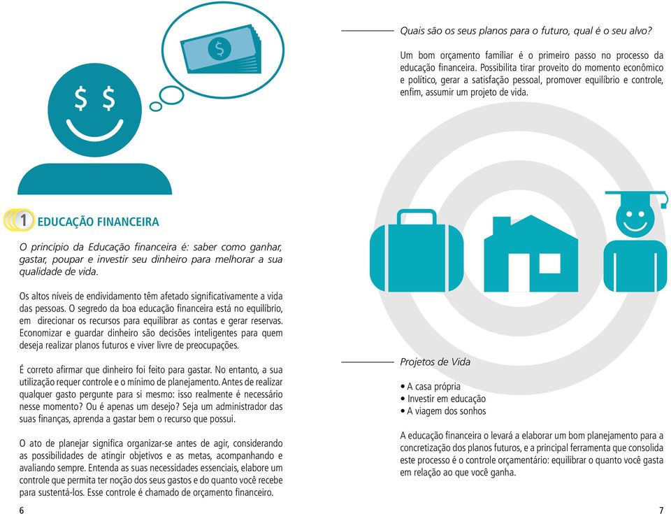 1 EDUCAÇÃO FINANCEIRA O princípio da Educação financeira é: saber como ganhar, gastar, poupar e investir seu dinheiro para melhorar a sua qualidade de vida.