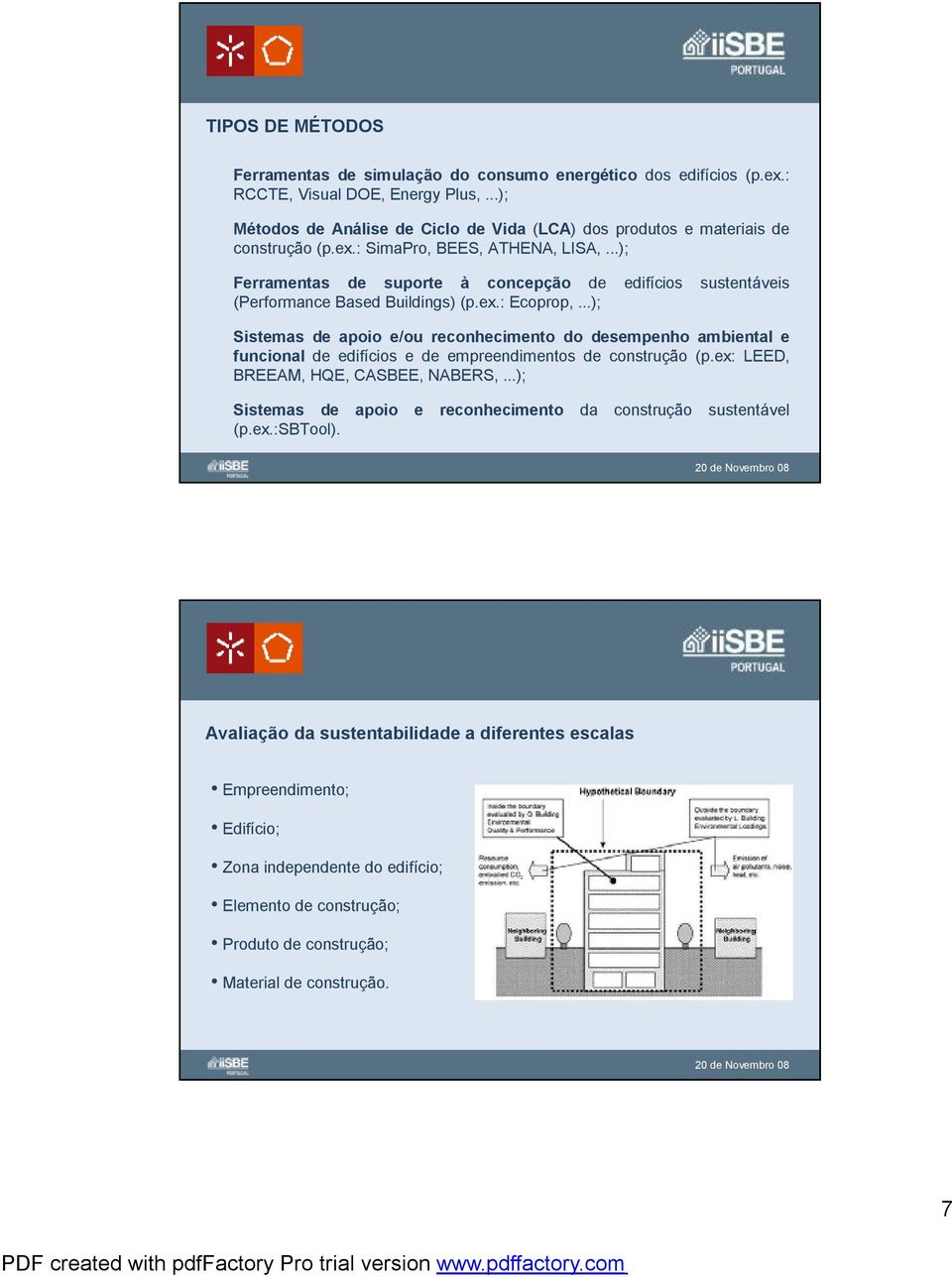 ..); Ferramentas de suporte à concepção de edifícios sustentáveis (Performance Based Buildings) (p.ex.: Ecoprop,.