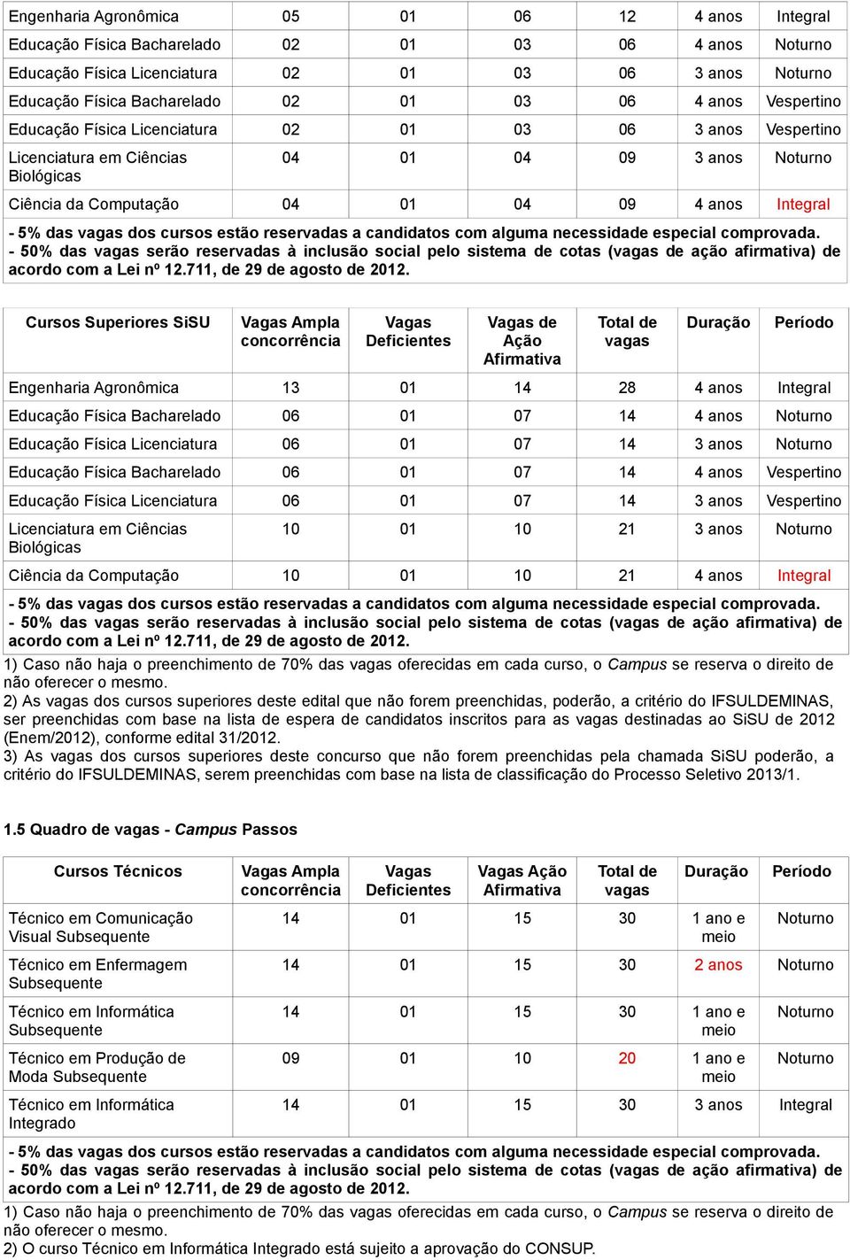 estão reservadas a candidatos com alguma necessidade especial comprovada. - 50% das serão reservadas à inclusão social pelo sistema de cotas ( de ação afirmativa) de acordo com a Lei nº 12.