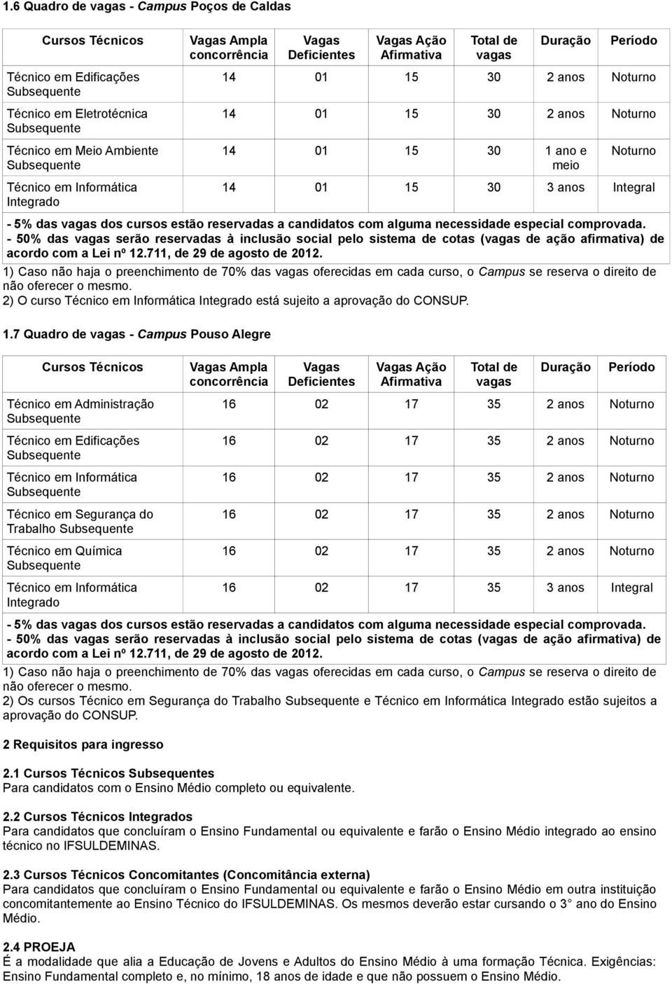 - 50% das serão reservadas à inclusão social pelo sistema de cotas ( de ação afirmativa) de acordo com a Lei nº 12.711, de 29 de agosto de 2012.