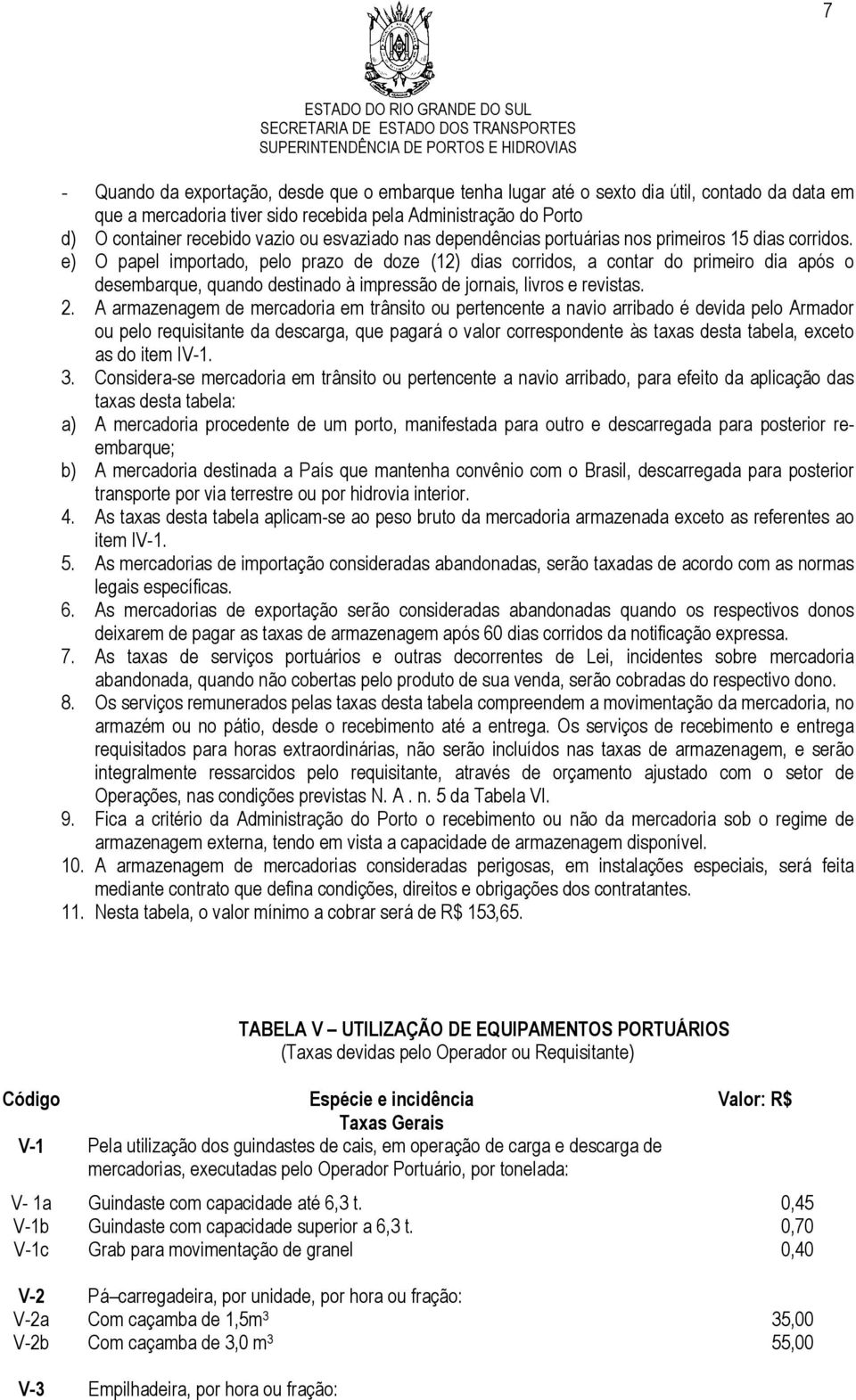 e) O papel importado, pelo prazo de doze (12) dias corridos, a contar do primeiro dia após o desembarque, quando destinado à impressão de jornais, livros e revistas. 2.