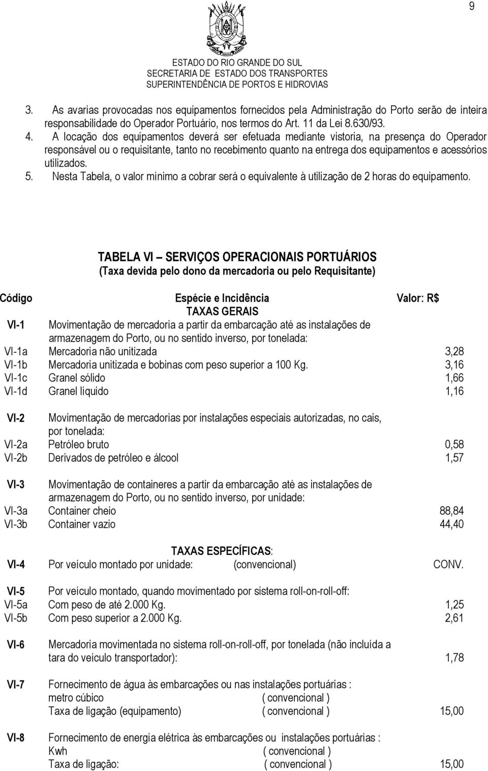 utilizados. 5. Nesta Tabela, o valor mínimo a cobrar será o equivalente à utilização de 2 horas do equipamento.