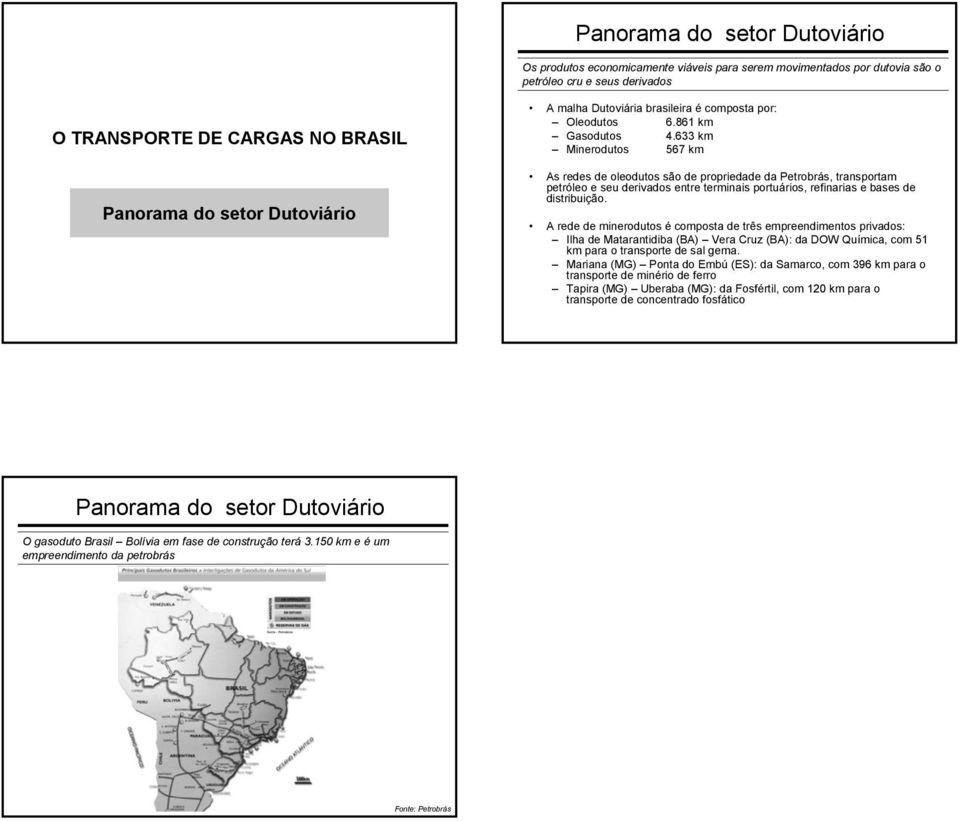 633 km Minerodutos 567 km As redes de oleodutos são de propriedade da Petrobrás, transportam petróleo e seu derivados entre terminais portuários, refinarias e bases de distribuição.