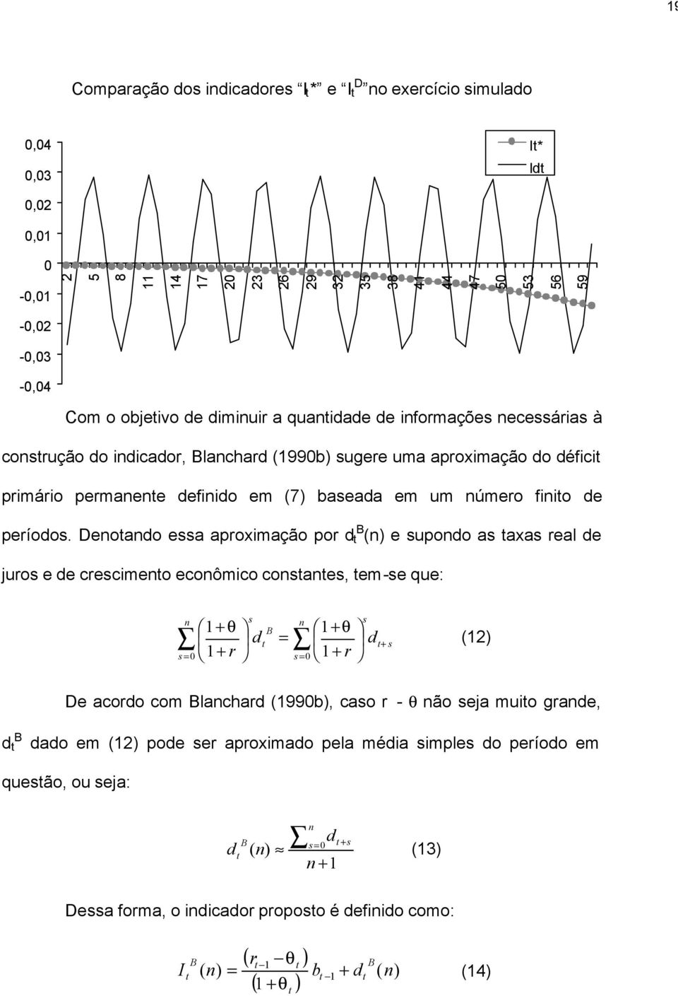 Denoando essa aproximação por d (n) e supondo as axas real de juros e de crescimeno econômico consanes em-se que: n s n + θ + θ d = s= 0 + r s= 0 + r s d + s (2) De acordo com lanchard (990b) caso